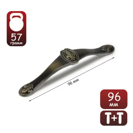 Мебельные ручки скоба, 96 мм, набор 4 шт. Сима-Ленд - Дом и Сад