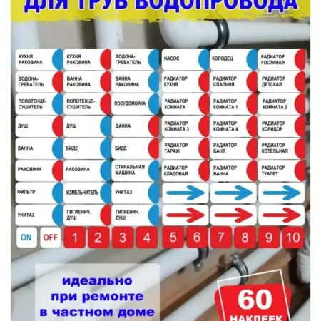 Наклейки для сантехнических труб ГХВ. ФотоLab