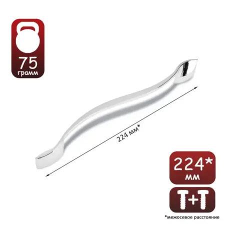 Мебельные ручки скоба 224 мм, набор 4 шт. Сима-Ленд - Дом и Сад