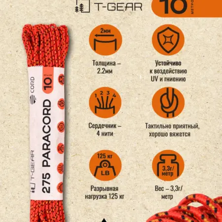 Паракорд 275 CORD 10м (Orange-Gold). Территория Странствий