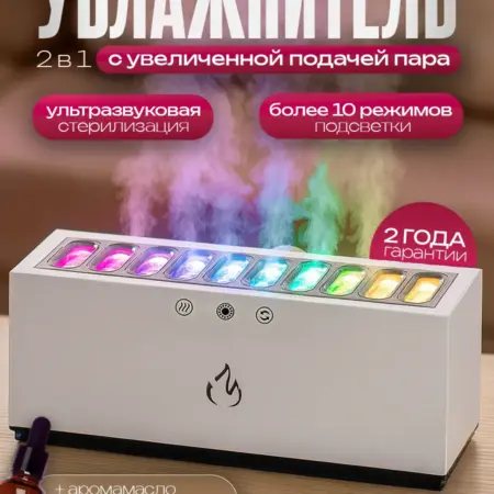 Увлажнитель воздуха для дома бесшумный с аромадиффузором. ШторыТренд