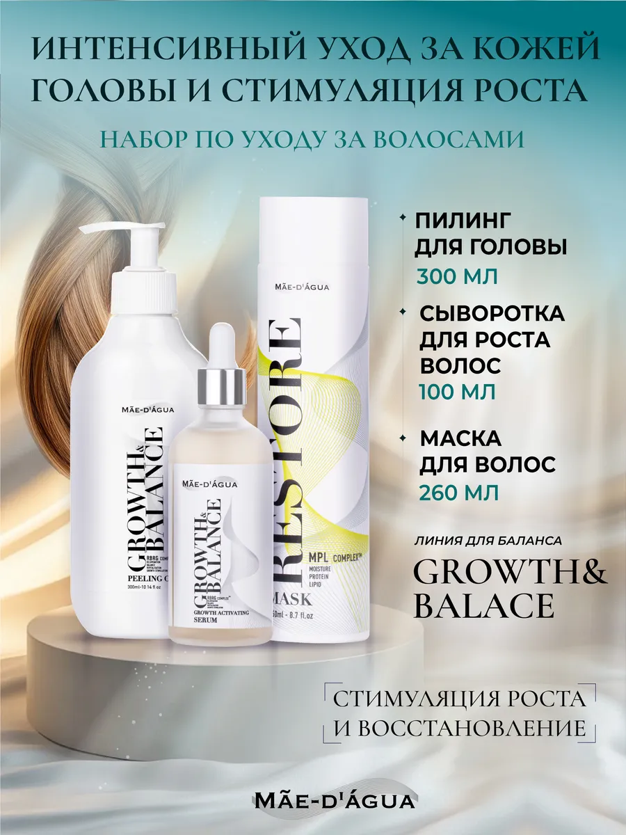Набор для ухода за кожей головы и волос трихологический Пили…. BEAUTY TREND ACADEMY