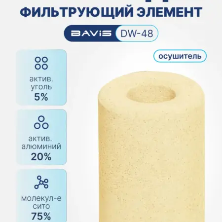 Картридж (фильтрующий элемент) DW-48 (антикислотный). Аэросистемы