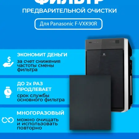 Фильтр для очистителя воздуха Panasonic F-VXK90R + F-ZXKP90Z. ПРЕфильтр