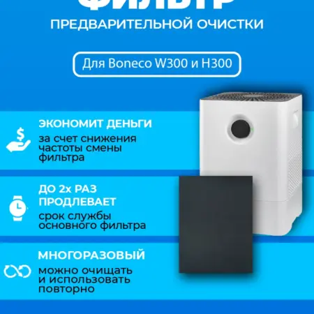 Фильтр для очистителя воздуха Boneco W300,H300 многоразовый. ПРЕфильтр