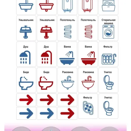 Наклейки для сантехнических труб ГХВ. ФотоLab