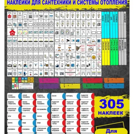 Наклейки для автоматов в электрощит для квартиры и дома. ФотоLab