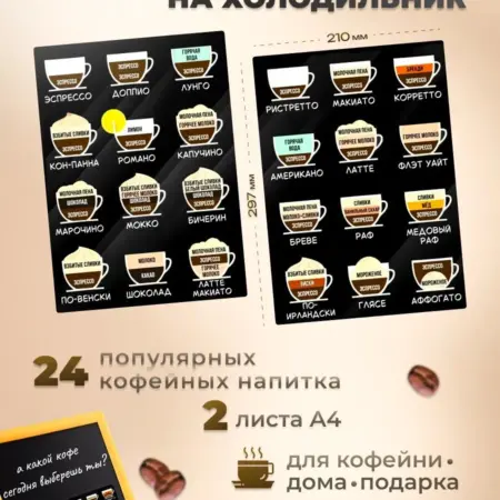 Магниты на холодильник виды кофе с рецептами черная. Астра Магнит