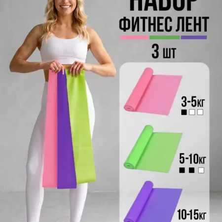 Ленты эластичные для фитнеса набор 1,5м. FORMULA