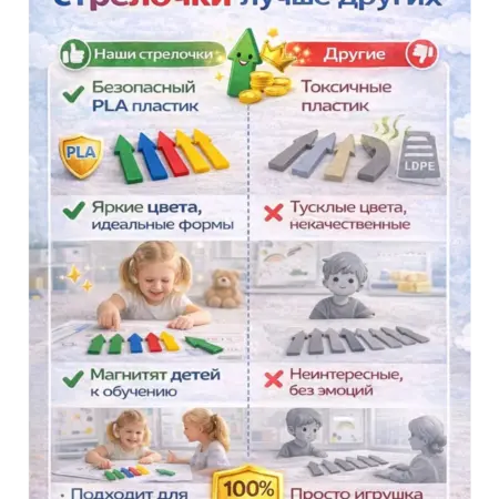 стрелочки логопеда 20 шт. ВиКтория