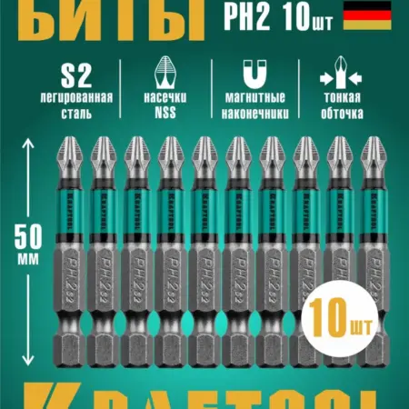 Биты для шуруповерта магнитные. ГЕПАРД