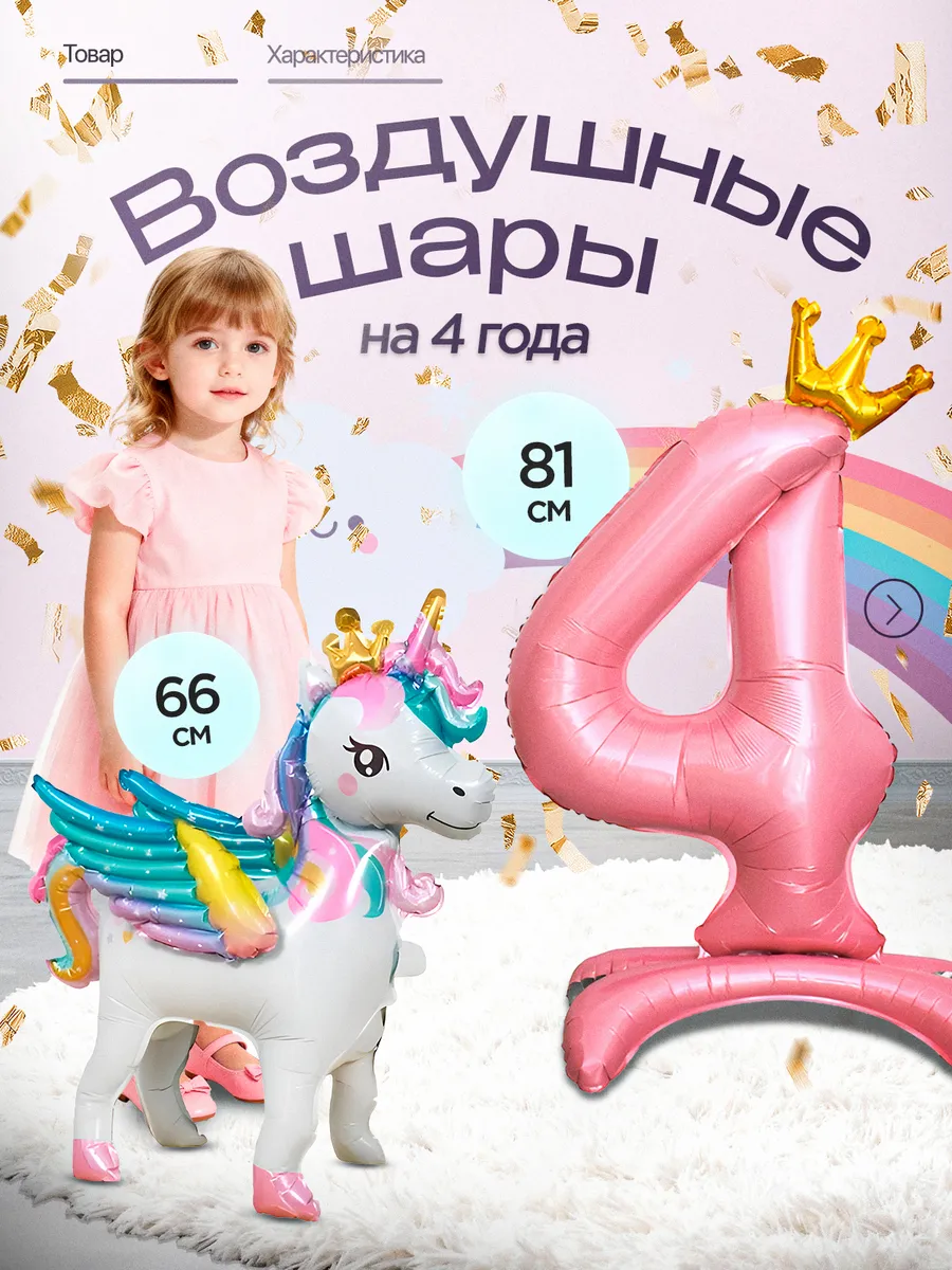 Шар Единорог фольгированный фотозона на день рождения 4 года. ПатиЭврибади