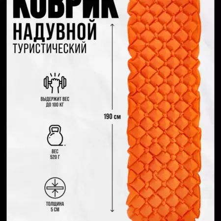 Коврик туристический надувной тонкий. Priam